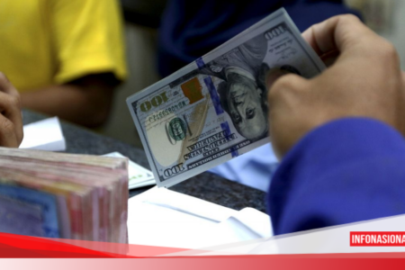 Risiko Kebijakan Rupee di Tengah Ketegangan Global